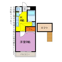 サンハイツサノックスの物件間取画像